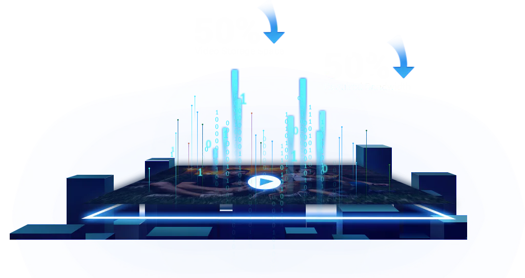 Сжатие H.265 — видеофайлы меньше до 50%