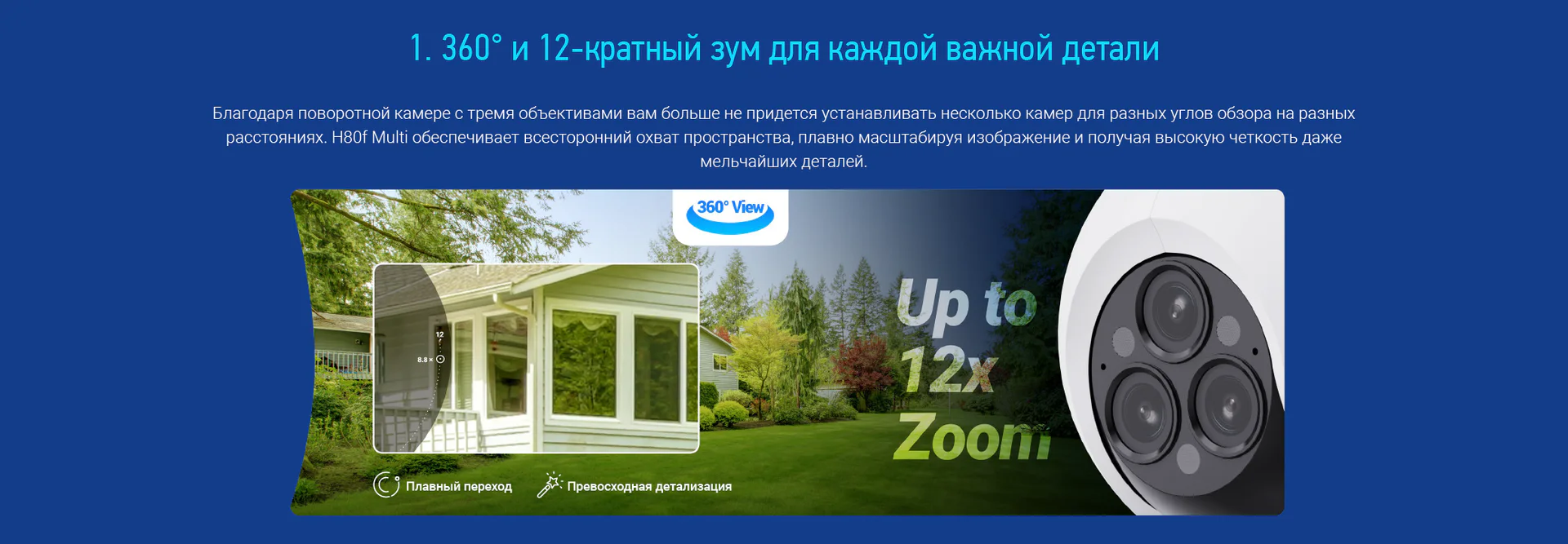 EZVIZ H80f Multi (три объектива)