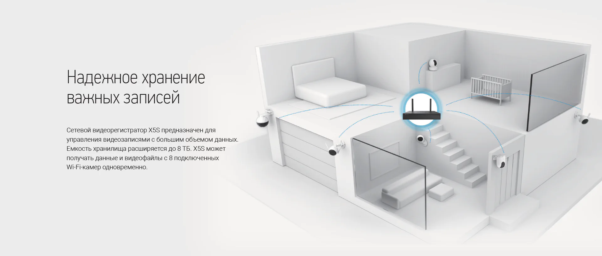 EZVIZ X5S (8 каналов)