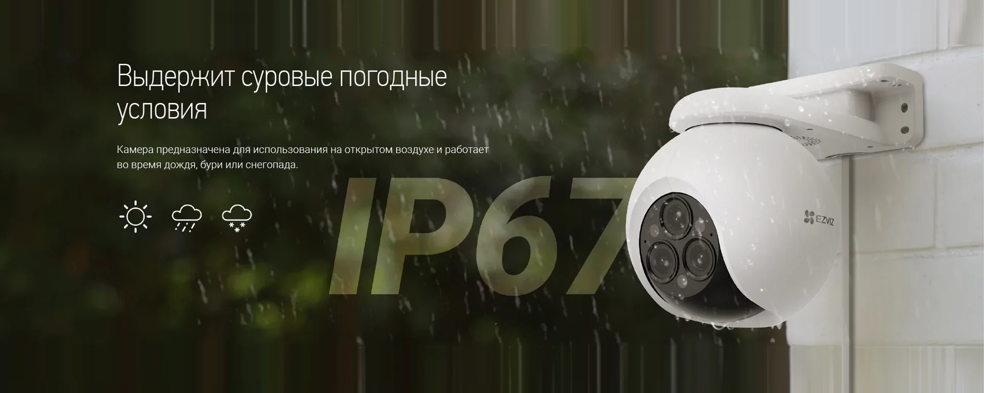 EZVIZ H80f Multi (три объектива)
